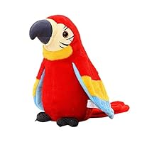 ヴィンテージ　平成レトロ　喋るオウム 玩具 ぬいぐるみ　鳥 しゃべる オウム返し Amazon.co.jp: chengcheng しゃべる ぬいぐるみ 鳥 オウム 動き